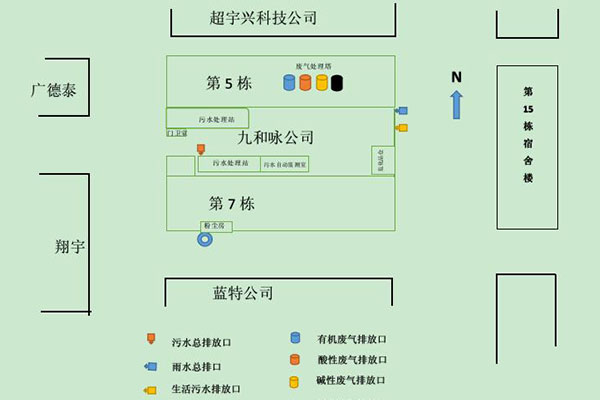 深圳市九和咏精密电路有限公司监测点位示意图
